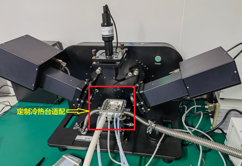 冷热台联用椭偏仪在薄膜材料光学特性中的应用